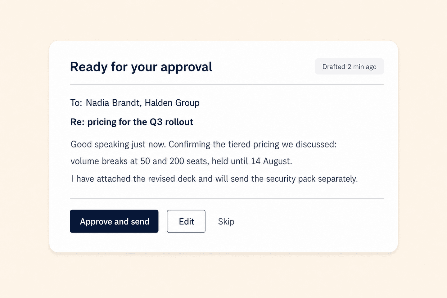Demi's approval card for a drafted reply to Nadia Brandt confirming tiered pricing, with Approve and send, Edit and Skip.