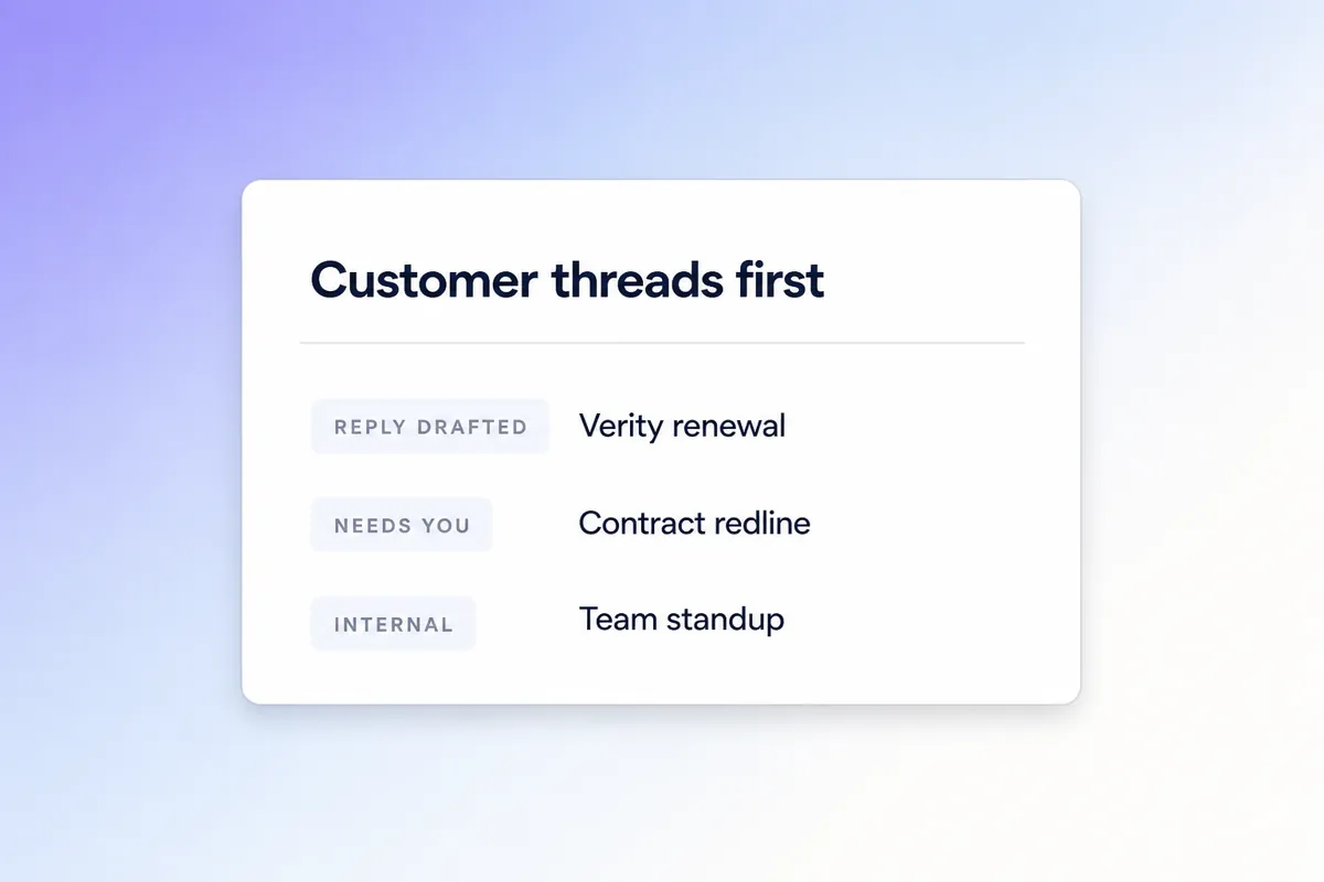 Demi ordering Outlook by what matters: a drafted reply on the Verity renewal, a contract redline needing you, and an internal standup marked internal.