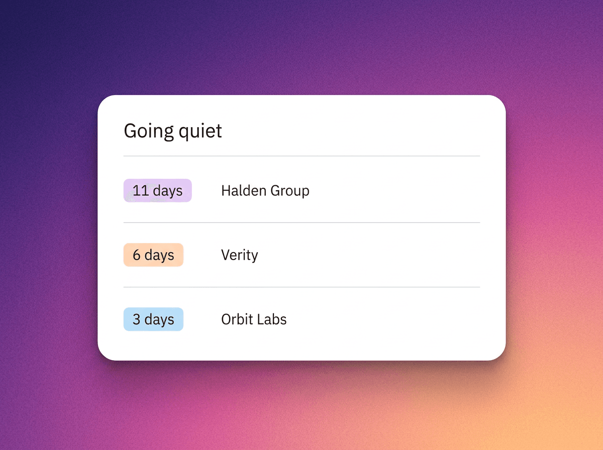 Demi's list of deals going quiet: Halden Group at eleven days, Verity at six, Orbit Labs at three.