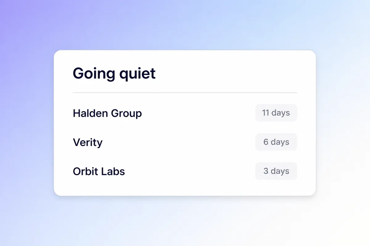 Demi's list of deals going quiet: Halden Group at eleven days, Verity at six, Orbit Labs at three.