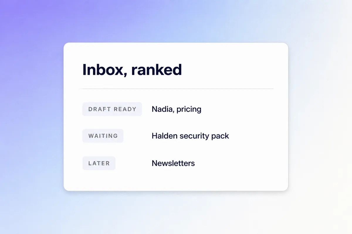 Demi's ranked inbox: a draft ready for Nadia on pricing, a thread waiting on the Halden security pack, and newsletters pushed to later.