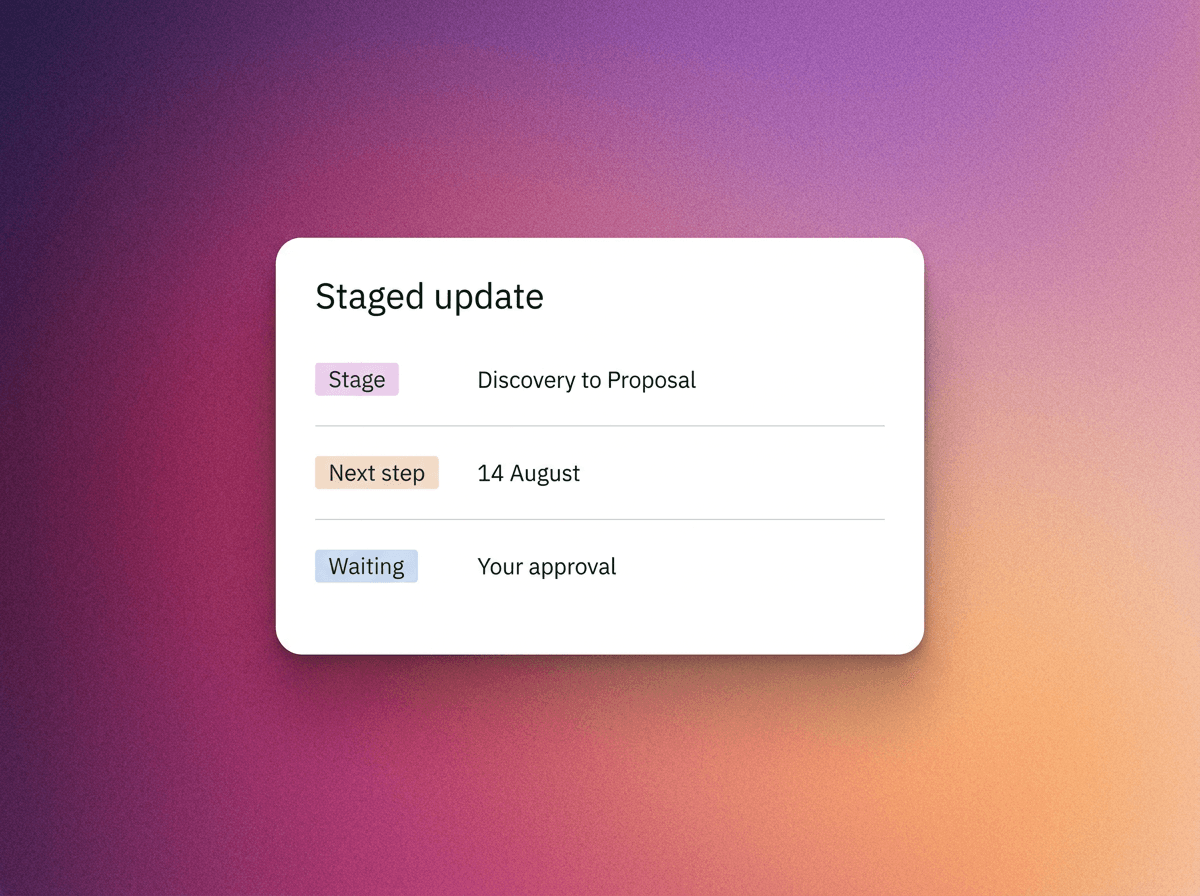 Demi's staged CRM update: the stage moving from Discovery to Proposal, a next step of 14 August, and the whole change waiting on your approval.