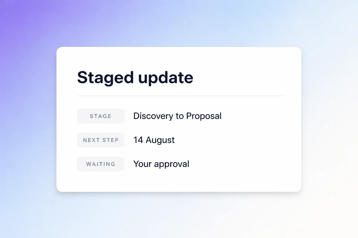 Demi's staged CRM update: the stage moving from Discovery to Proposal, a next step of 14 August, and the whole change waiting on your approval.